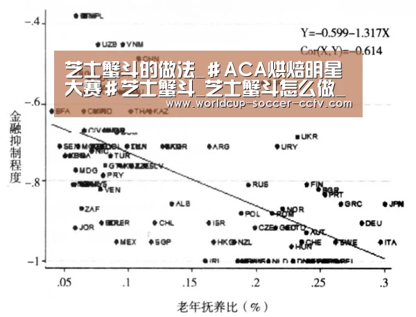 芝士蟹斗的做法_#ACA烘焙明星大赛#芝士蟹斗_芝士蟹斗怎么做_candice查尔斯的菜谱‘2026世界杯’(图4) 世界杯网站