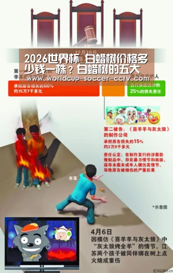 2026世界杯_白蜡树价格多少钱一株?白蜡树的五大养护方法(图1) 世界杯网站